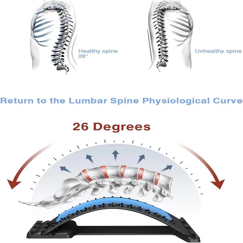 등 근육 이완 스트레칭 기구, 척추 이완 마사지 쿠션, - Back Stretcher Lumbar 리뷰 및 가격