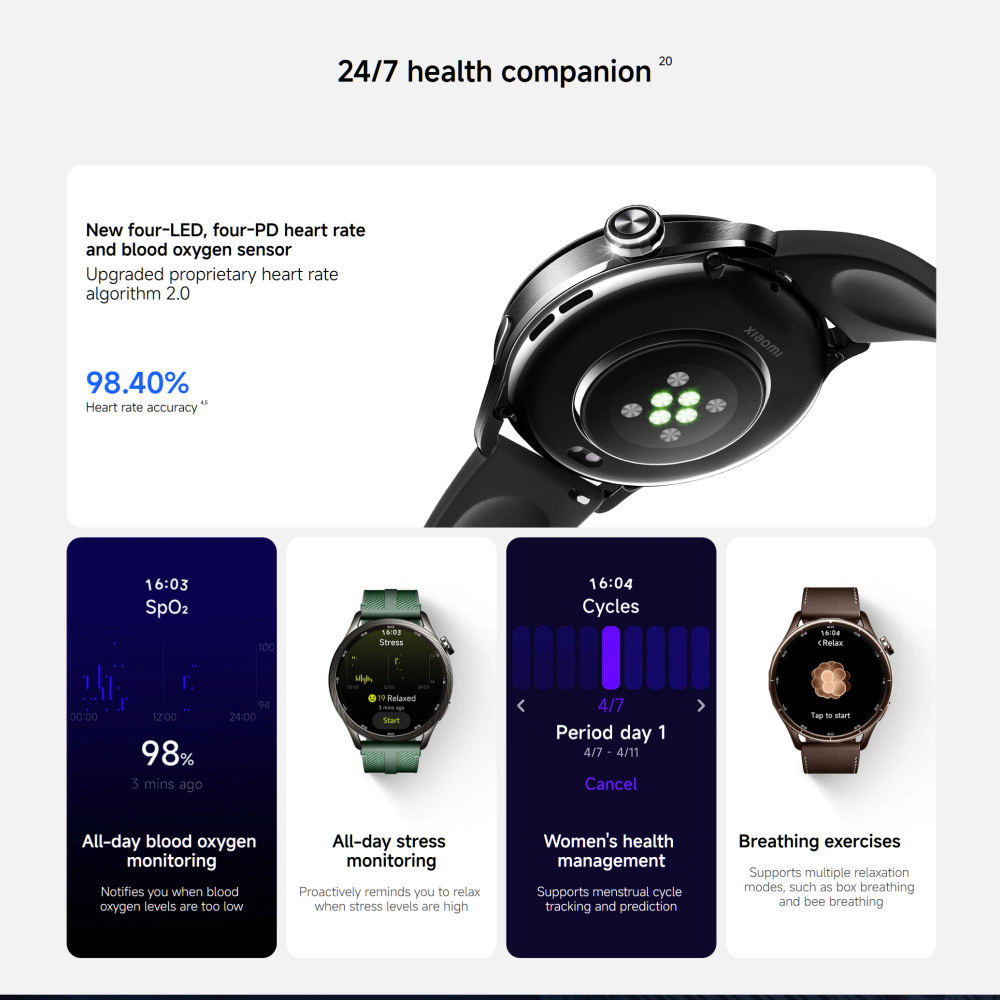 글로벌 버전 샤오미 워치 S5 스마트워치 1.48인치  - Xbody Health & Wellness 리뷰 및 가격